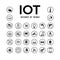 IOT icons set. Internet of things pictogram collection. Smart system remote monitoring and control. Vector illustration