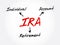 IRA - Individual Retirement Account is a form of pension provided by many financial institutions that provides tax advantages for