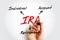 IRA - Individual Retirement Account is a form of pension provided by many financial institutions that provides tax advantages for