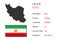 Iranian symbols. Main information for travelers. Map, flag, capital and currency of Iran. Infographic picture. Vector illustration