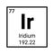 Iridium chemical element icon. Iridium symbol education science icon atom