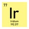Iridium chemical symbol