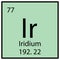 Iridium element. Mendeleev table. Chemical icon. Square frame. Blue background. Vector illustration. Stock image.