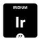 Iridium symbol. Sign Iridium with atomic number and atomic weight. Ir Chemical element of the periodic table on a glossy white
