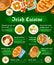 Irish food cuisine menu, breakfast dishes meals