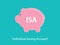 Isa individual saving account concept with piggy bank