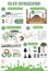 Islam infographic. Muslim culture.