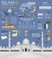 Islam infographic. Muslim culture.