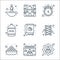 islam and ramadan line icons. linear set. quality vector line set such as mosque, calendar, food, bedug, quran, zam zam, clock,