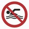 ISO 7010 registered safety signs graphical symbols pictogram prohibition No swimming