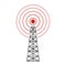 Isolated antenna signal device design