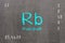 Isolated blackboard with periodic table, Rubidium