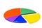 Isolated circles graph made from fraction circles