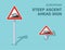 Isolated european steep ascent ahead sign. Front and top view.