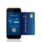 Isolated phone makes online purchase with credit card