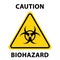 Isolated triangular yellow biohazard sign icon with Caution Biohazard written on it