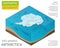 Isometric 3d Antarctica physical map elements. Build your own ge