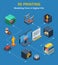 Isometric 3d Printing Modeling Process Flowchart