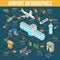 Isometric Airport Infographics