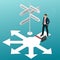 Isometric business directions. Businessman standing at a crossroad and looking directional signs arrows in difficult