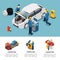 Isometric Car Service Composition