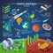 Isometric Galaxy Space Infographic Concept