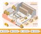 Isometric info graphic warehouse vector design