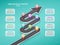 Isometric navigation map infographic 8 steps timeline concept. W