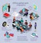 Isometric Office System Work Infographic