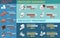 Isometric Oncology Infographics