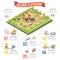 Isometric Playground Infographic Concept