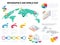 Isometric World map with set of infographics elements. Big set of infographics with data icons, world map charts and