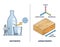 Isotropic vs anisotropic material substance properties outline diagram