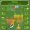 Israel infographics, statistical data, sights