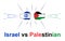 Israel vs Palestinian conflict with fist power