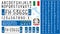 Italian car license plate lettering, numbers and symbols, Italy