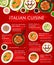 Italian cuisine food menu, pasta, meat, vegetables