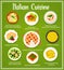 Italian cuisine menu vector Italy food meals.