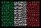 Italy Flag Collage of STOP Text Items