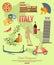 Italy travel background with place for text. Set