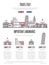 Italy travel infographics in linear style