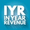 IYR - In Year Revenue acronym, business concept background