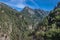 Jabal Moussa reserve in Lebanon