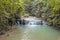 Jangle landscape with flowing turquoise water of Erawan cascade waterfall