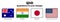 Japan,australia,usa and india Quad plus countries flags. Quadrilateral Security Dialogue