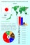 Japan. Infographics for presentation. All countries of the world