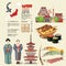 Japan infographics travel poster - travel to Japan.