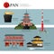 Japan Landmark and Travel Attractions