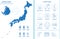 Japan map with pictograms and icons of symptoms, Covid-19 and other respiratory diseases, vector illustration for infographics and