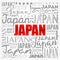 Japan wallpaper word cloud, travel concept background